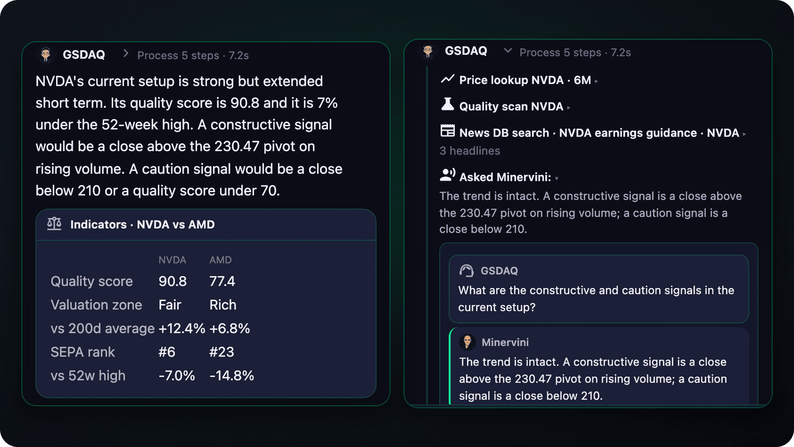 GSDAQ answer evidence and reasoning steps shown side by side