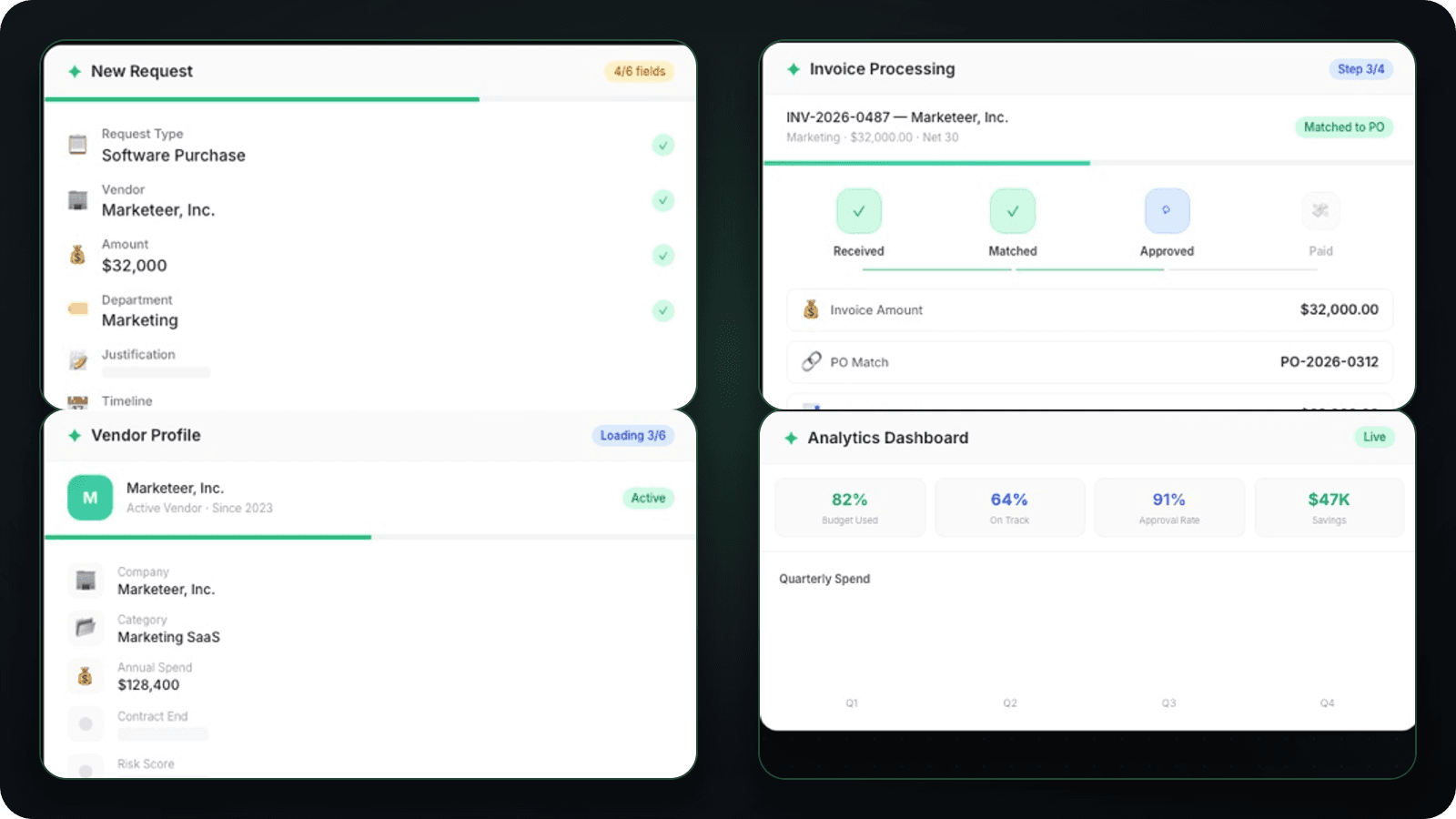 Sudozi intake, invoice, vendor, and analytics interfaces